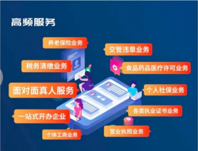携手全市各产业园区 开启十大网络赌博网站排行云体验